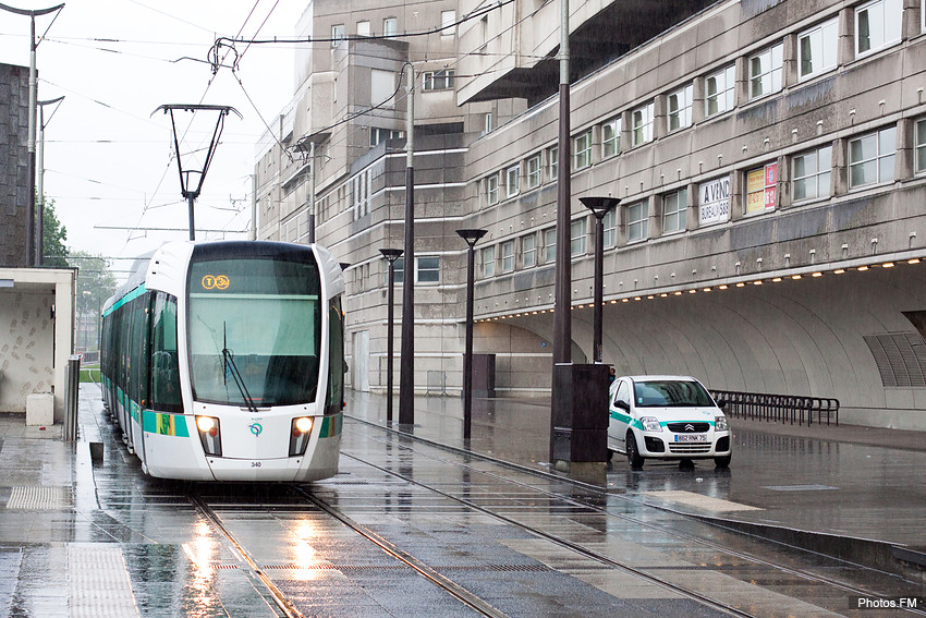 Tramway vs Voiture